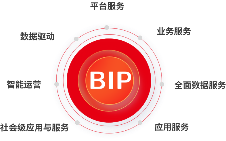 808钱包官网 - 新一代安全数字支付钱包工具